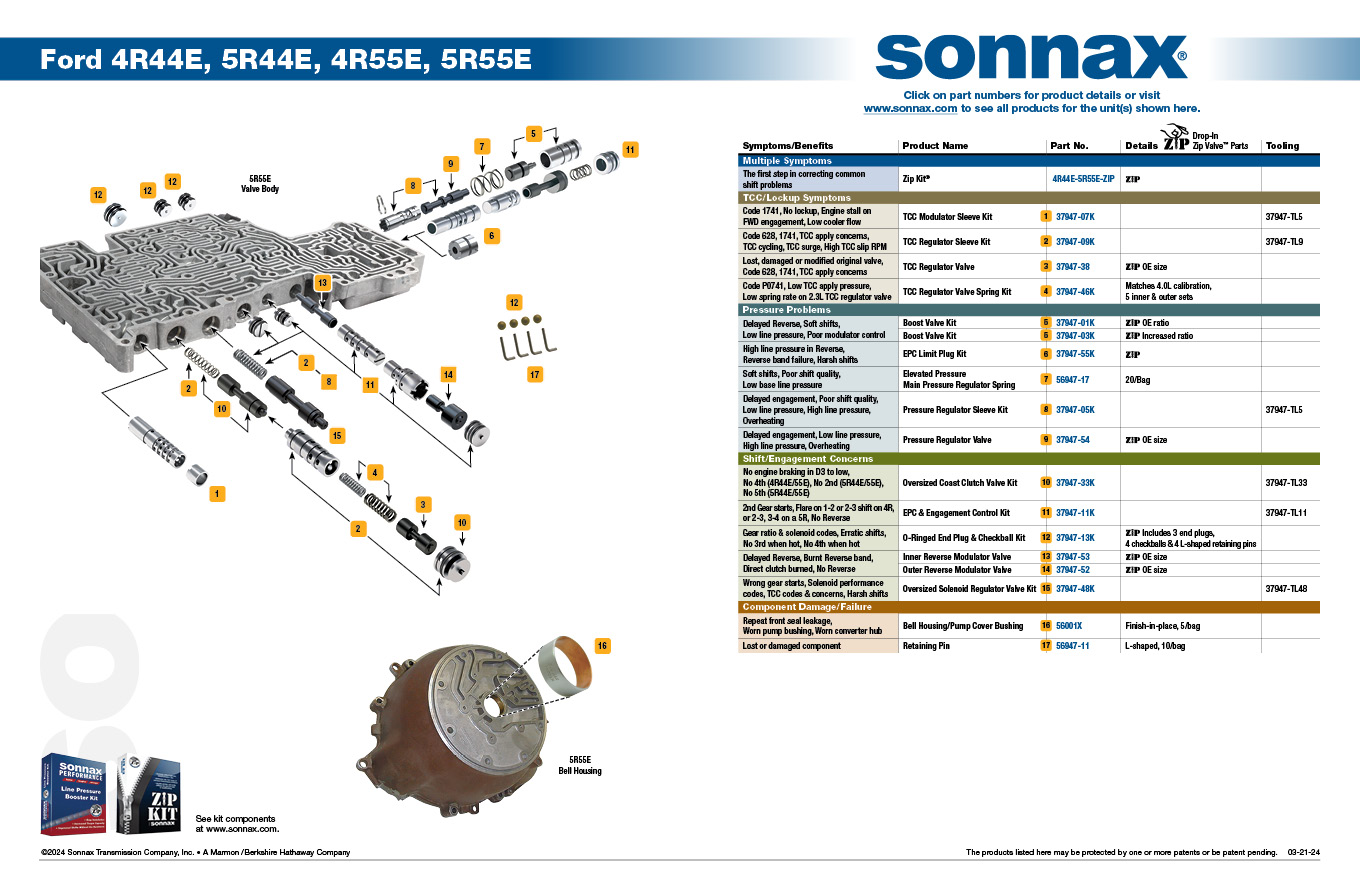Sonnax TCC Regulator Valve - 37947-38